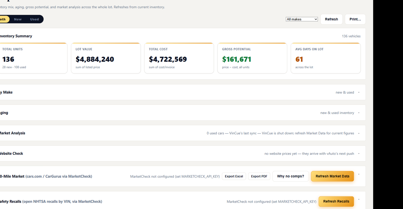 The Reports tab with its sales, inventory and website check tiles